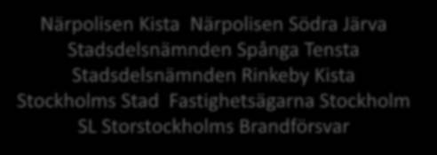 Medlemmar och samarbetspartners Svenska Bostäder Familjebostäder Stockholmshem Stendörren Einar Mattsson Olof Lindgren Tornet HSB