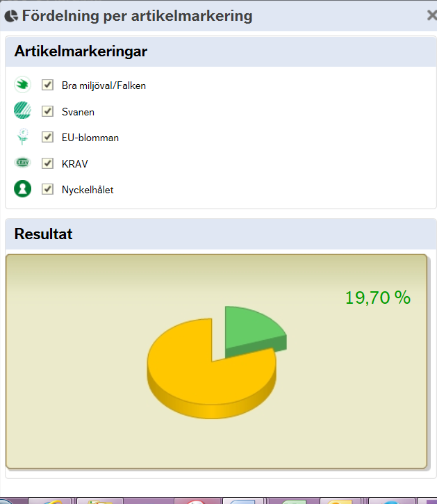 Karolinska Institutet Sid 25 (50) 4.