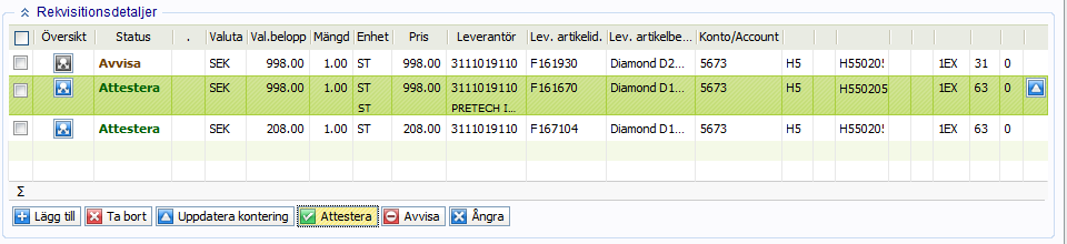 Karolinska Institutet Sid 44 (50) Vill du avvisa någon rad, bockar du i den och väljer Avvisa. Bocka för resterande rader och välj Attestera och sedan Spara under konteringsfältet. 8.2.