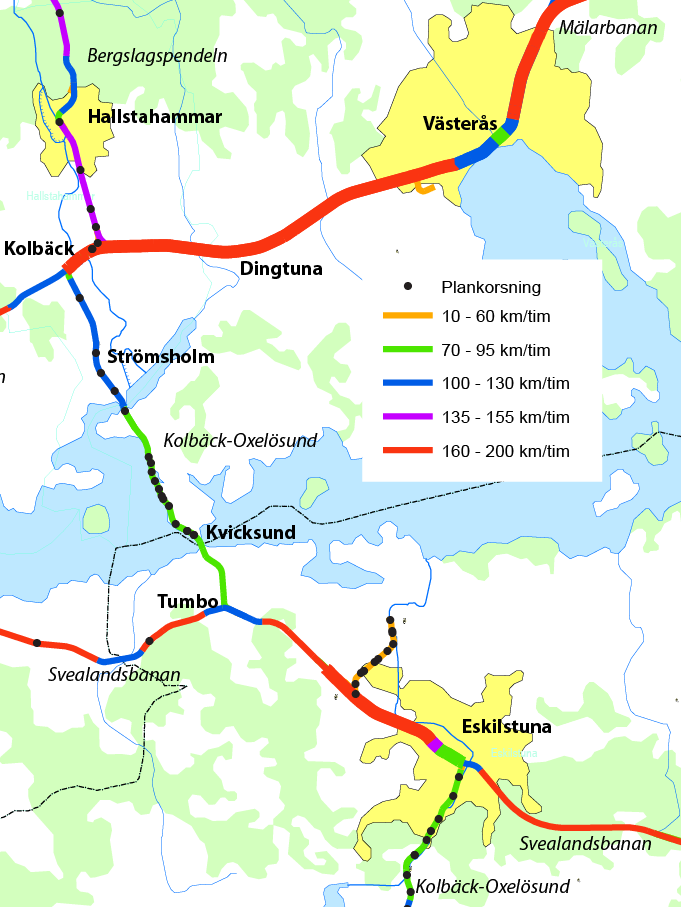 Järnvägsnätet Dubbelspår Västerås-Kolbäck Enkelspår Kolbäck-Folkesta Dubbelspår