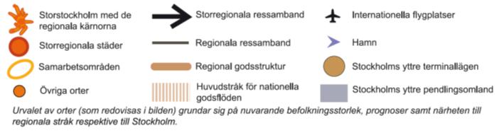 Storregionala och regionala