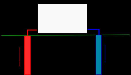 Figur 2. Schematisk bild över ett akviferlager för både värme- och kylbehov.
