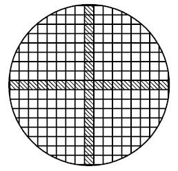 Kontroll av trådsiktar (do < 4 mm) Referensmetoden ISO 3310-1 d 2 Tre