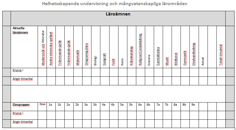 Stöd för