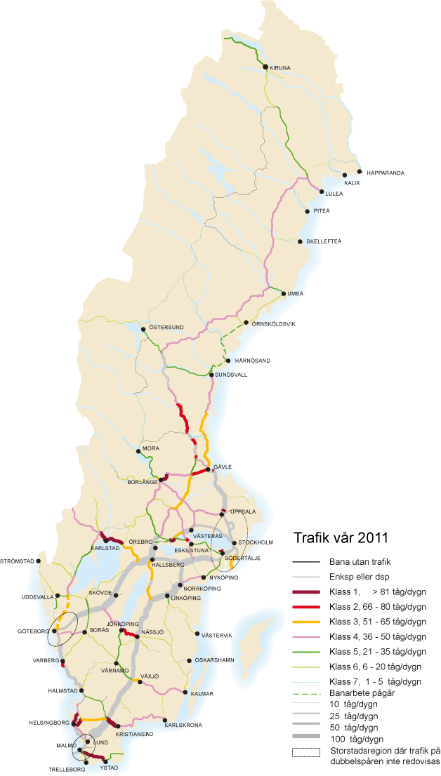 Appendix 1: Dagens infrastruktur och