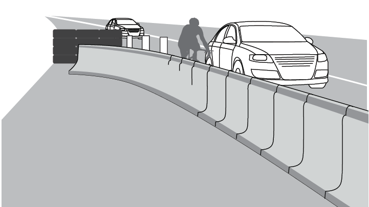 Anordningen ska effektivt avleda eller hindra trafiken från att komma in på arbetsplatsen eller att köra ned i schakt eller nedför branta slänter.