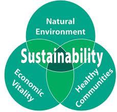 Hållbara staden Större betoning på integration av olika hållbarhetsaspekter