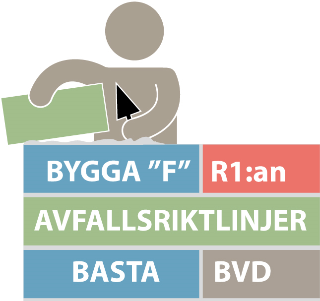 anbud kan bedömas Uppföljning kan göras av att utlovade miljöprestanda verkligen uppnåtts 2 Vi har använt det som finns Vi