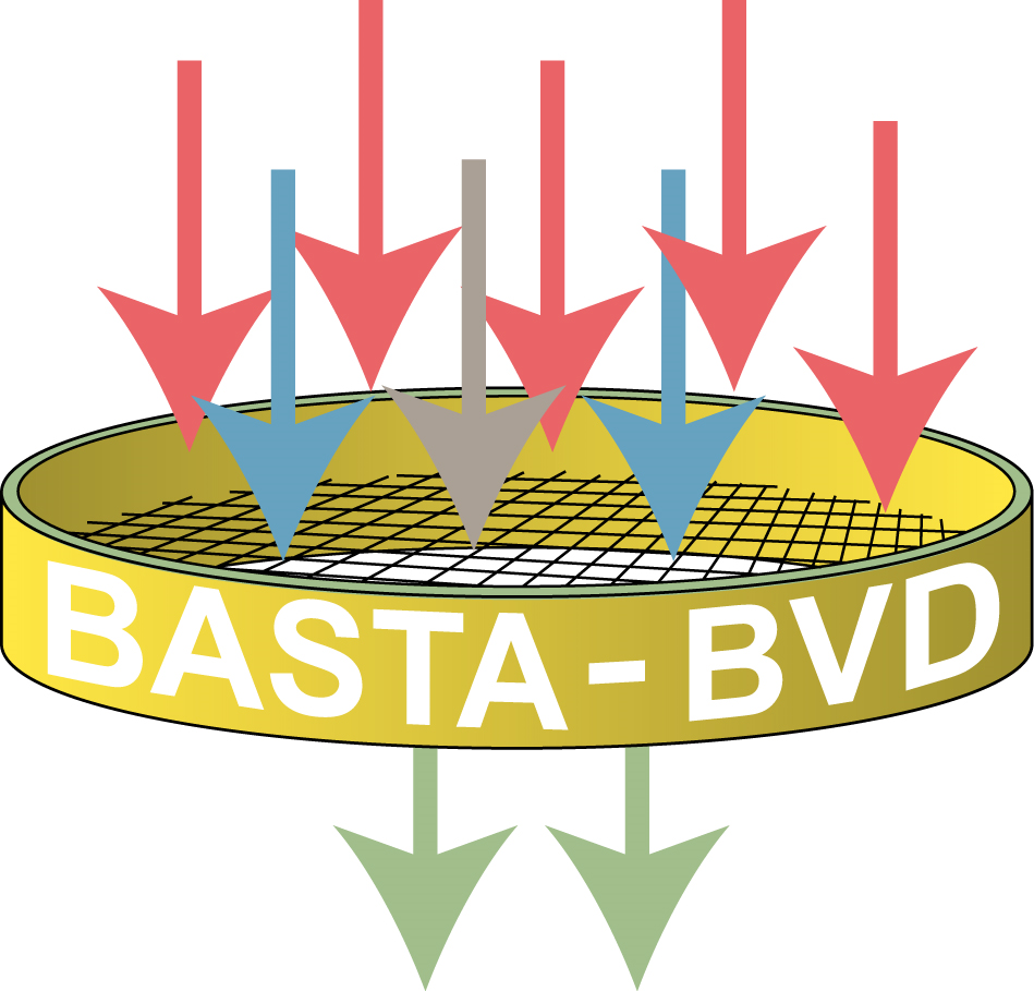 Hjälpmedel på marknaden BASTA BVD Säkerhetsdatablad Bedömningssystem Byggvarubedömningen SundaHus www.bastaonline.se 37 Program/projektering Ex.