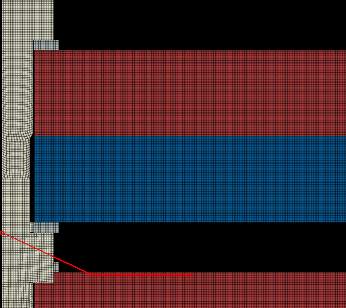 (a) Modell 1. (b) Modell 4. Figur 2.5: Två av modellerna för konvergensanalys. längre för modell 4 där även plåtarna modelleras med små element. I Figur 2.