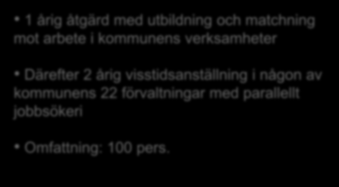 Till arbete - istället för förvaring i Fas 3 1 årig åtgärd