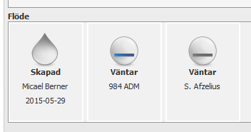 2.2 Kontrollera kontering När man går in på sidan Inköp och fliken Godkänn beställning visas direkt de beställningar som Avvaktar godkännande.