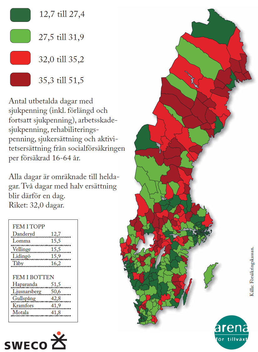 Ohälsotalet Ohälsotalet har minskat de senaste tio åren i Sverige från 43,2 dagar per person år 2003 till 27,0 dagar år 2012. I vilken utsträckning ohälsan har minskat är dock oklart.