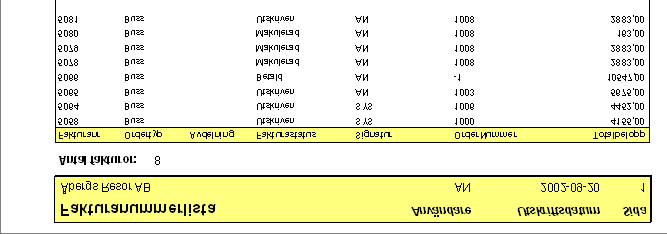 Ekonomi menyn FAKTURANUMMERLISTA Här kan Du välja att ange ett specifikt fakturanummer eller ange ett intervall av fakturanummer.