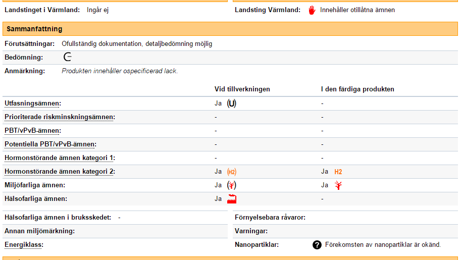 Utvärdering