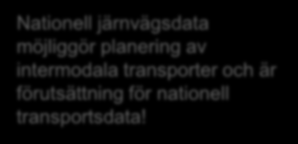 Trafiknät, gemensam informationsmodell Trafiknät Infrastrukturnät Distributionsnät Nationell järnvägsdata möjliggör planering av intermodala transporter och är