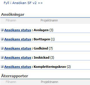 Alla klubbens medlemmar som har behörighet medlem har rätt att se denna fliken.