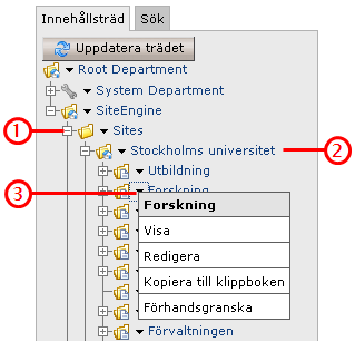 3.3.2. Sökning av innehållsobjekt via navigeringsytan Att söka efter innehållsobjekt med hjälp av fritextsökning kan du utföra med följande steg i navigeringsytan. (1) Klicka på fliken Sök.