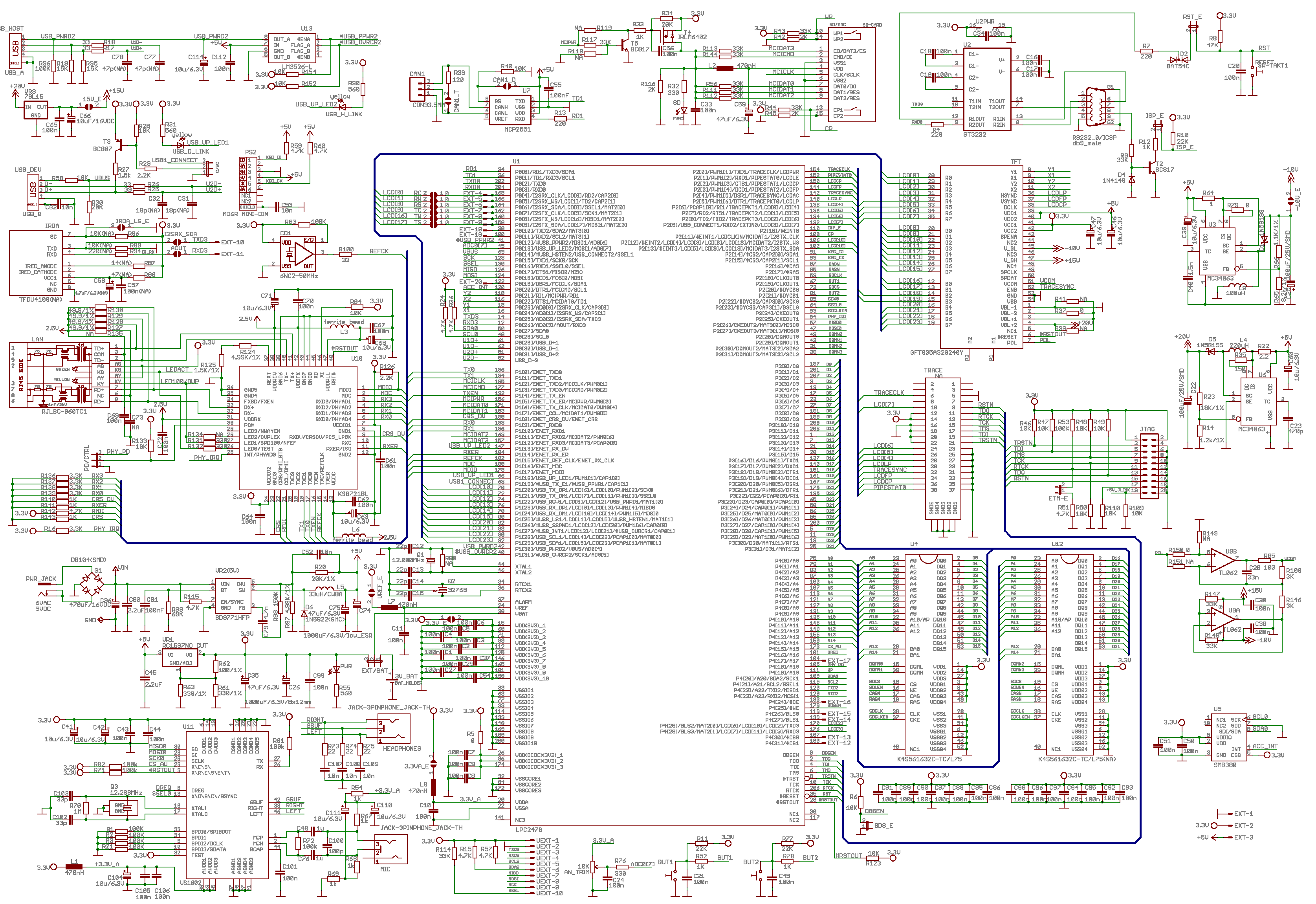Schema