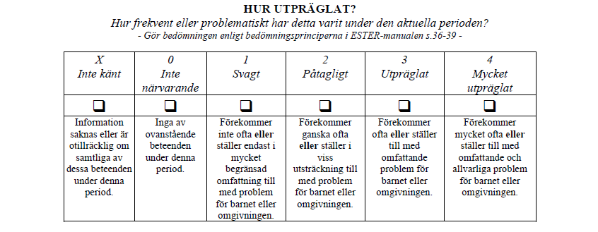 Bedömning av en