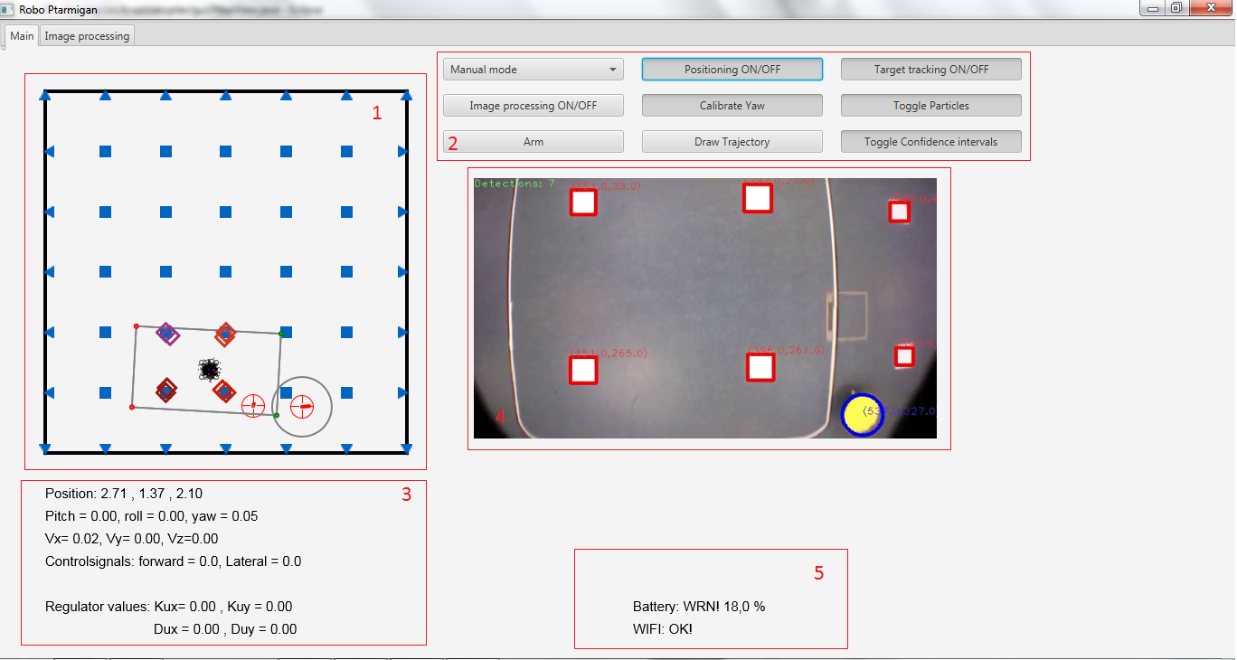 Autonom ma lfo ljning med quadcopter 4 4 GUI I detta avsnitt beskrivs funktionaliteten i GUI:t samt hur detta a r uppbyggt.