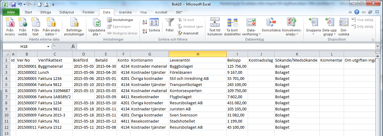 5. Importen är nu färdig och allt innehåll från csv