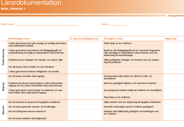 Exempel på hur materialet kan användas Analys av kursplanen och Stöd för planering av ett speciellt arbetsområde.