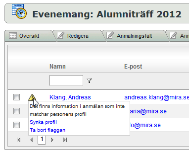 26 person ur listan sök person. Notera att du kan se hur informationen i anmälan skiljer sig från informationen i profilen för den person du valt att koppla till. 4.