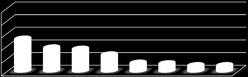 Hur tycker du att Piteå kommun kan bidra med information och kunskap för att minska fördomar om varandra?