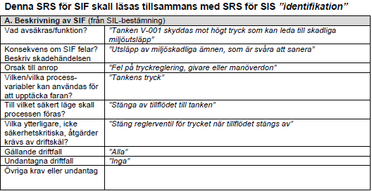 16 Gemensamma