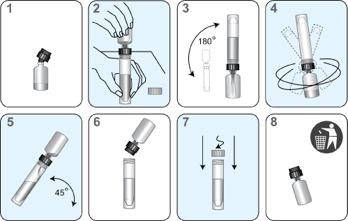PANTHER-system i. Ta bort rekonstitutionskragen och glasampullen (figur 3, steg 6). j. Sätt lock på plastflaskan.