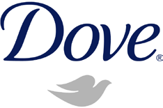 Som ett exempel på kommunikation som gjort precis detta tänkte jag berätta om Dove och deras kampanj The Campaign for Real Beauty.