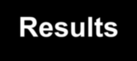 Results A d ju s te d o d d s r a tio 3 0 - d a y m o r ta lit y C o m pl e te ca s e 1.5 3 Im pu te d da ta s e t 1.