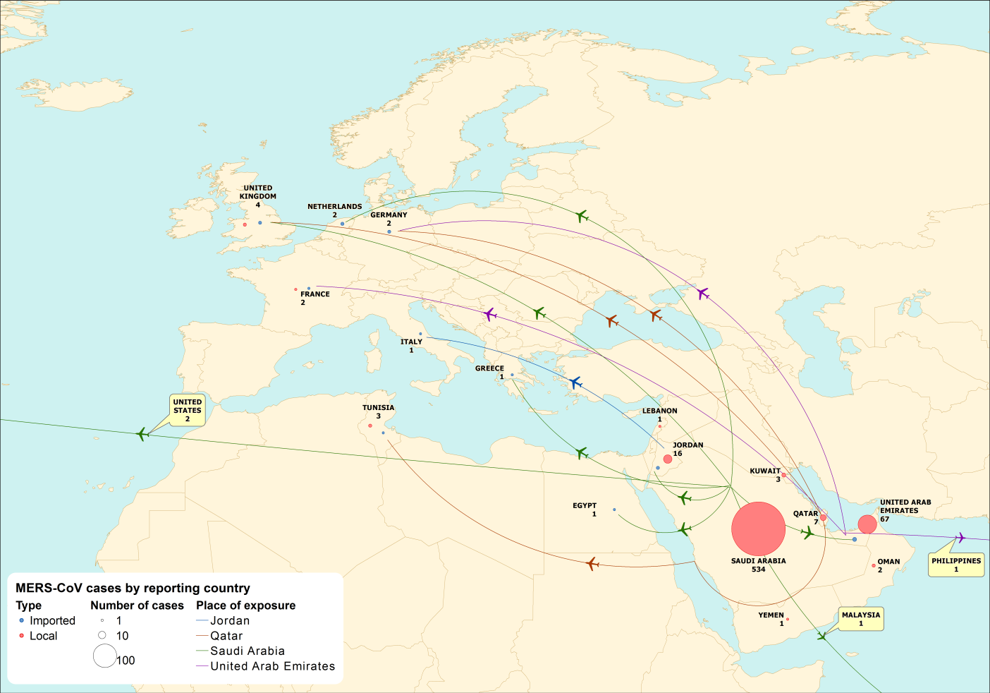 Figur 2. Geografisk fördelning av bekräftade fall av MERS-CoV och troligt smittland för dessa, 665 fall den 22 maj 2014. Från European Centre for Disease Prevention and Control (ECDC) 2014-05-31.