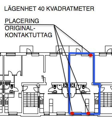 Bild 1: Placering av infällda originaluttag i lägenheter på 45 m2.