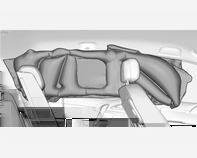Stolar, säkerhetsfunktioner 51 Sidoairbagsystemet består av en airbag i respektive framsätesryggstöd. De identifieras med märkningen AIRBAG.