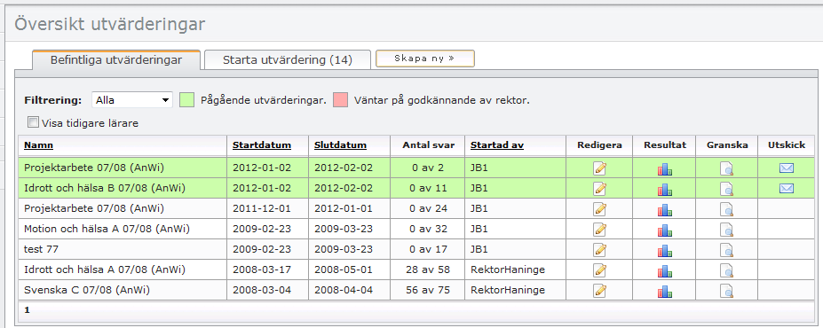 4. Öppna dropprutan i kolumnen Formulär och lägg till det formulär du vill använda som komplement till de obligatoriska frågorna. 5. Klicka sen på Starta utvärdering. 6.