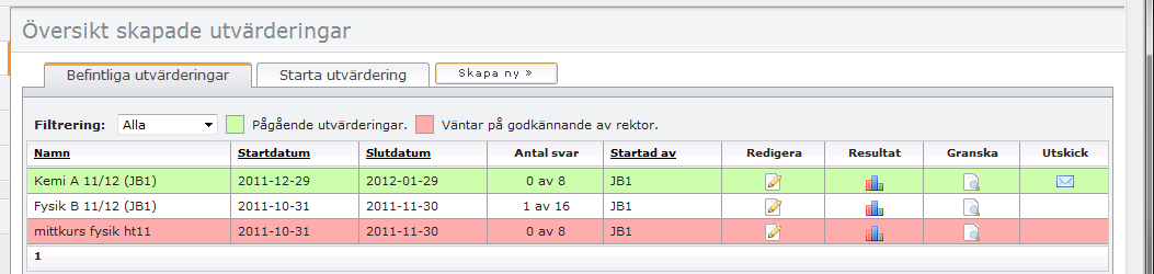 Skapa utvärdering (utöver kursutvärderingar) Kursutvärderingarna skapas automatiskt med hjälp av den schemafil som vi får från skolan. Det skapas bara en utvärdering per kurs.