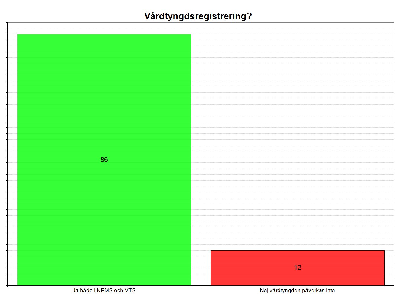 2014-03-13 Svenska