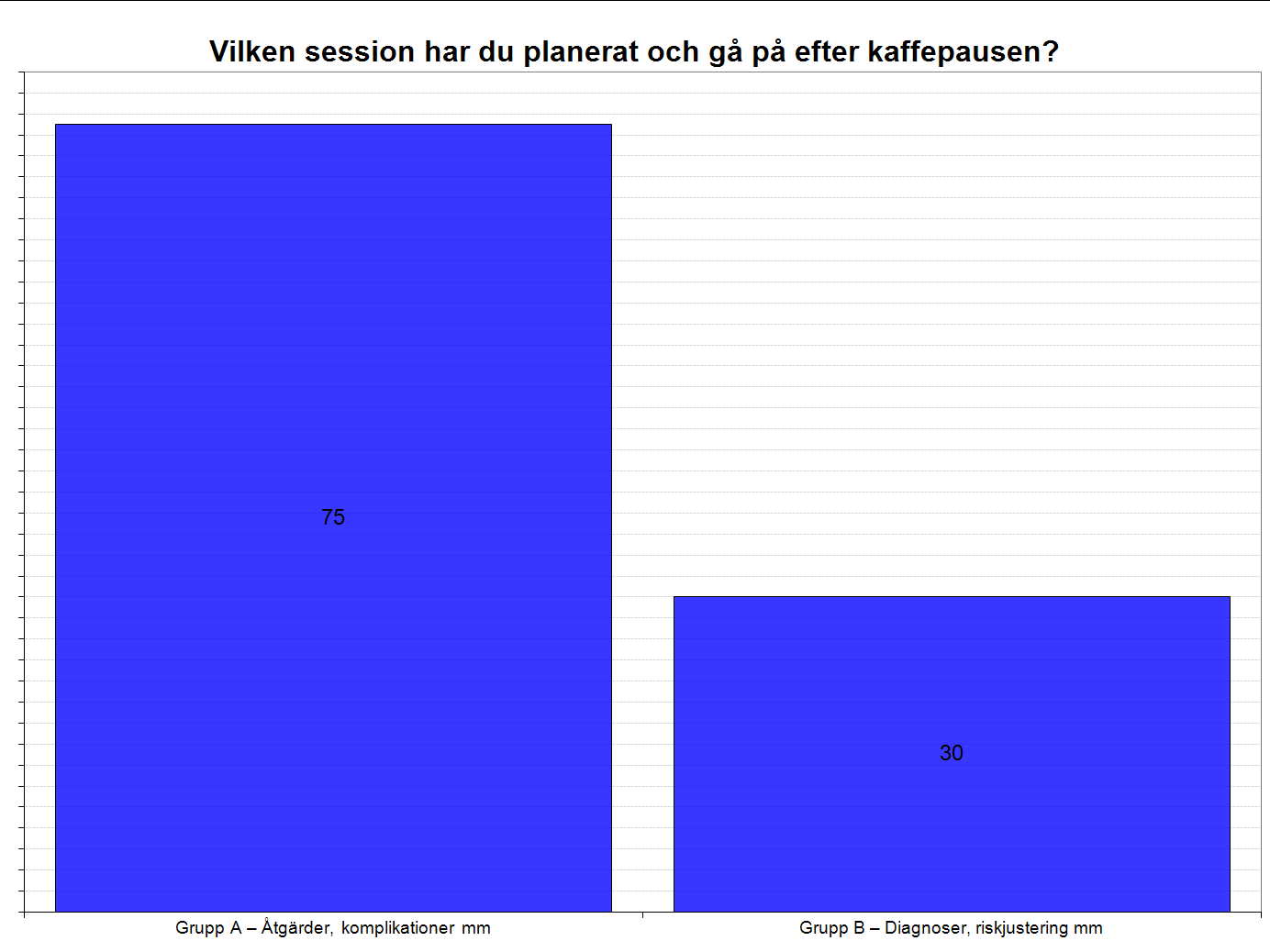 2014-03-13 Svenska