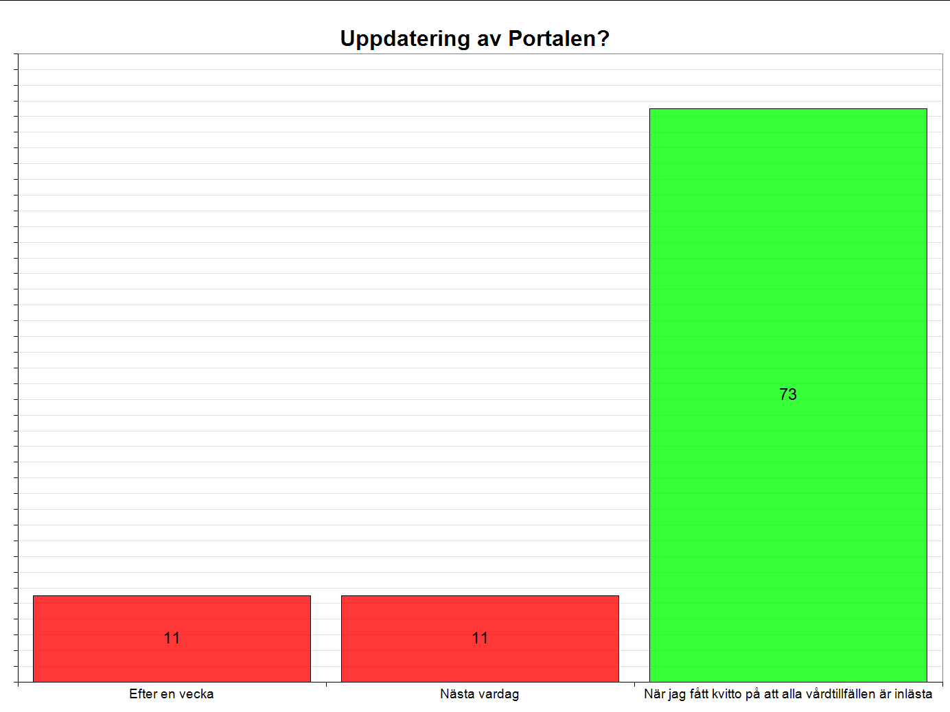 2014-03-13 Svenska