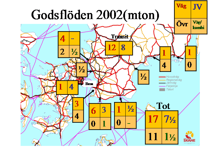 74 Investeringarna i de svenska hamnarna uppgick enligt Sjöfartsverkets och Sveriges Hamnars enkät till drygt 1 miljard under 2001.