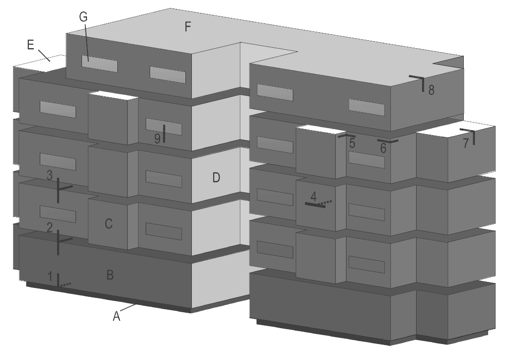 Figur 10 Teoretisk modellering av referensbyggnaden. KLIMATAVSKÄRMANDE BYGGNADSDELAR KÖLDBRYGGEBILDANDE ANSLUTNINGAR A. Platta på mark 1. Kantbalk B. Källarvägg 2. Mellanbjälklag över bottenvåning C.