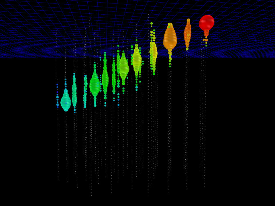 ~ 300 TeV cosmic ray muon bundle 2013-06-04 KVA