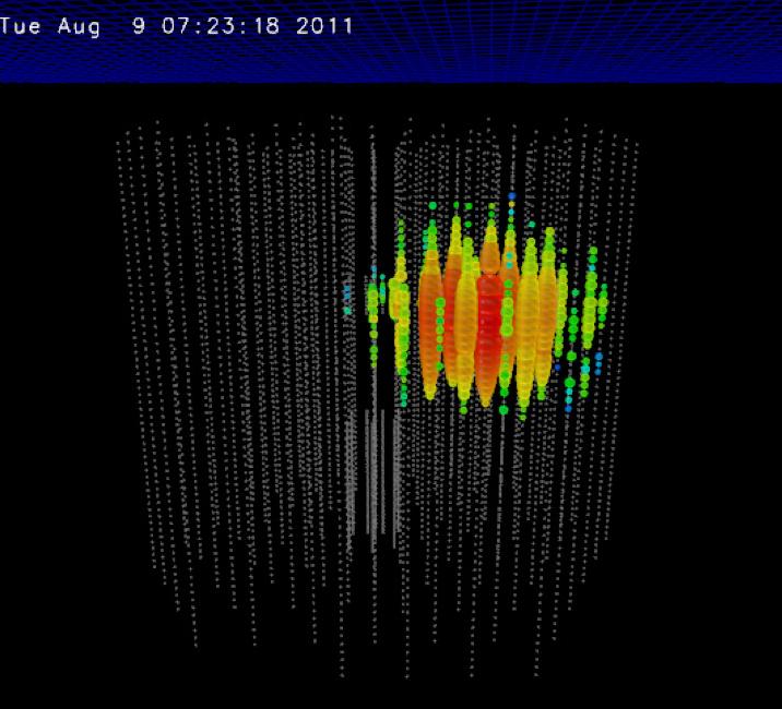 1050 ± 140 TeV