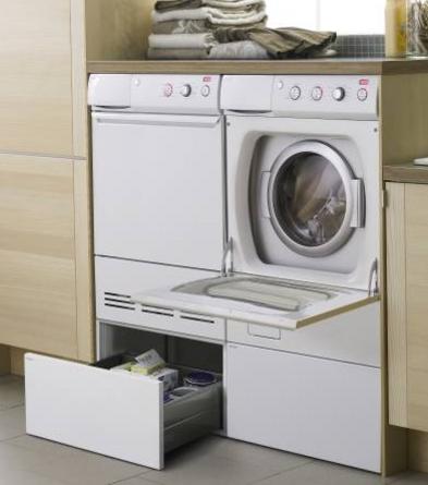 FÄLLUCKA Fällucka på maskinen framsida som fälls ned då tvätten ska hanteras. Måste kombineras med annan lösning för att få förvaring.