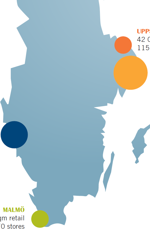 7% STOCKHOLM 62% GÖTEBORG 19% MALMÖ 12%