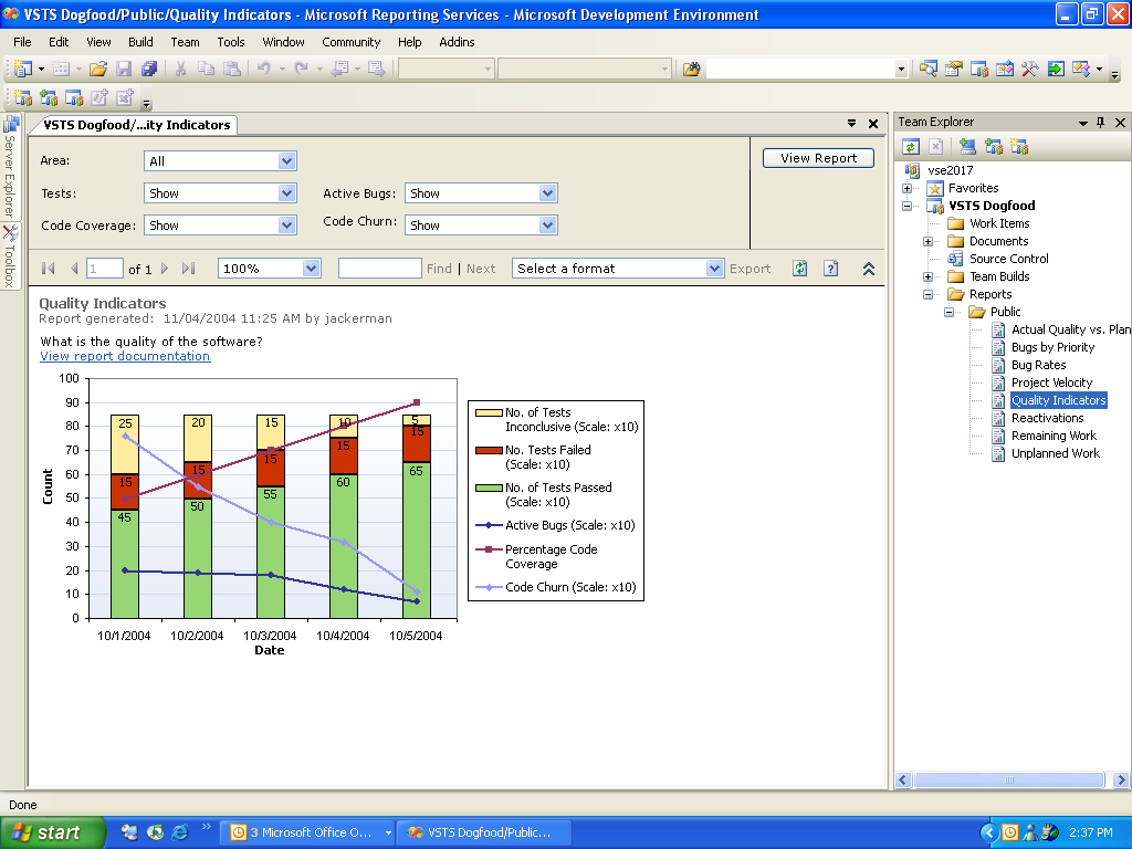 Belastningstester med Visual Studio 2008 - Verktygsstöd genom applikationens livscykel Mätetal och beslutsunderlag Skapa faktabaserat