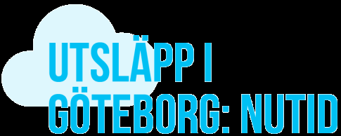 Flyg, 14% 7,4 TON Bil, 13% Kollektivtrafik, 1% El, 10% Uppvärmning,