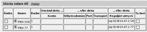 Samtal från Storbritannien kommer alltid att börja med "+468".